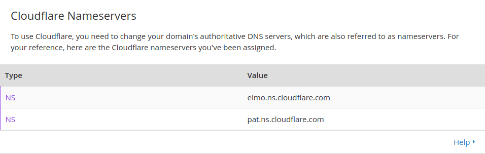cloudfare dns servers