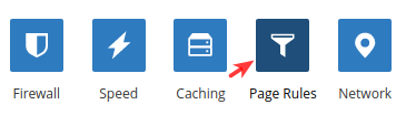 cloudfare page rule section